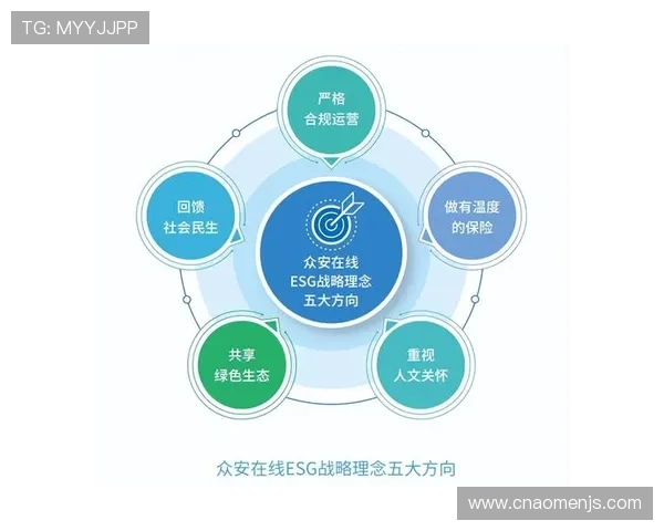 2017金沙集团企业社会责任与可持续发展战略全面介绍 2017金沙集团企业社会责任与可持续发展战略全面介绍