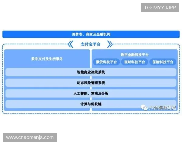 金沙官网用户评价与反馈汇总了解其他玩家的真实体验